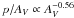 Mathematical equation: $p/A_V \propto A_V^{-0.56}$