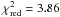 $\chi^2_{\rm red} = 3.86$