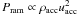 $P_{\rm ram} \propto \rho_{\rm acc} u_{\rm acc}^2$