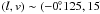 $(l,v)\sim (-0\fdg125, 15$