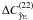 $\Delta C^{(22)}_{\tilde\gamma_{\mr E}}$