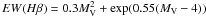 Mathematical equation: $EW(H\beta) = 0.3M^2_{\rm V} + {\rm exp}(0.55(M_{\rm V}-4))$