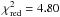 $\chi^{\rm 2}_{\rm red}=4.80$