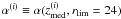 $\alpha^{(i)} \equiv \alpha(z^{(i)}_{\rm med},r_{\rm lim}=24)$