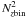 $N_{z{\rm bin}}^2$