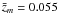 \appendix \setcounter{section}{3} $\bar{z}_m=0.055$