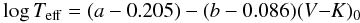 \appendix \setcounter{section}{3} \begin{equation} \label{eq:dibenedetto2} \log T_{\mathrm{eff}}=(a-0.205)-(b-0.086)(V{\rm-}K)_0 \end{equation}