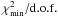 $\chi_{\rm{min}}^{2}/\rm{d.o.f.}$