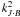 $k^2_{J\cdot B}$