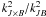 $k^2_{J\times B}/k^2_{JB}$