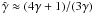 $\hat{\gamma} \approx (4 \gamma + 1)/(3 \gamma)$