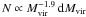 $N \propto M_{\rm vir}^{-1.9}\,{\rm d}M_{\rm vir}$