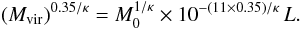 \begin{equation} (M_{\rm vir})^{0.35/\kappa} = M_0^{1/\kappa}\times10^{-(11\times0.35)/\kappa}\,L. \label{eq:etakappa} \end{equation}