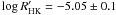 $\log R'_{\rm HK}=-5.05\pm0.1$