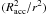$(R_{\rm{acc}}^{2} / r^{2})$
