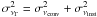 Mathematical equation: $\sigma_{\nu_{\Gamma}}^2 = \sigma_{\nu_{\rm conv}}^2 + \sigma_{\nu_{\rm inst}}^2$