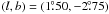$(l,b)=(1\fdg 50,-2\fdg 75)$