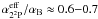 $\alpha^{\rm eff}_{2^2{\rm P}} / \alpha_{\rm B} \approx 0.6{-}0.7$
