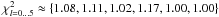 $\chi^2_{l = 0...5} \approx \{1.08, 1.11, 1.02, 1.17, 1.00, 1.00\}$