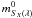 $m^{0}_{S_{X}(\lambda)}$