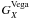 $ G^{\rm Vega}_{X}$