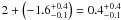 Mathematical equation: $2+\left(-1.6^{+0.4}_{-0.1}\right)=0.4^{+0.4}_{-0.1}$