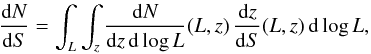 Mathematical equation: \begin{equation} \frac{{\rm d}N}{{\rm d}S} = \int_{L} \int_{z} \frac{{\rm d}N}{{\rm d}z\, {\rm d}\log L}(L,z)\, \frac{{\rm d}z}{{\rm d}S}(L,z)\, {\rm d}\log L , \end{equation}