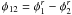 Mathematical equation: \appendix \setcounter{section}{4} $\phi_{12} = \phi^r_1 - \phi^r_2$