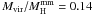 Mathematical equation: $M_{\rm vir}/M_{\rm H}^{\rm mm} =0.14$