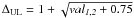 Mathematical equation: $\Delta_{\rm UL} = 1 + \sqrt{{\it val_{1,2}} + 0.75}$