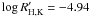 Mathematical equation: $\log R\ind{H,K}' = -4.94$