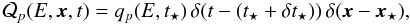 Mathematical equation: \begin{eqnarray} {\cal Q}_p(E,\vec{x},t) = q_p(E,t_\star)\, \delta(t-(t_\star+\delta t_\star))\, \delta(\vec{x}-\vec{x}_\star), \label{eq:pulsar_source} \end{eqnarray}