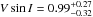 Mathematical equation: $V\sin I = 0.99 ^{+0.27}_{-0.32}$