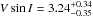 Mathematical equation: $V\sin I = 3.24^{+0.34}_{-0.35}$