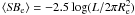 Mathematical equation: $\langle {\it SB}_{\rm e}\rangle =-2.5\log (L/2\pi R_{\rm e}^2)$