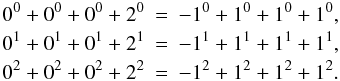 Mathematical equation: \begin{eqnarray} 0^0+0^0+0^0+2^0&=&-1^0+1^0+1^0+1^0,\nonumber\\ 0^1+0^1+0^1+2^1&=&-1^1+1^1+1^1+1^1,\nonumber\\ 0^2+0^2+0^2+2^2&=&-1^2+1^2+1^2+1^2. \end{eqnarray}