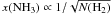 Mathematical equation: $x({\rm NH_3}) \propto 1/\sqrt{N({\rm H_2})}$