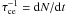 Mathematical equation: $\tau_{\rm ce}^{-1} = {\rm d}N/{\rm d}t$