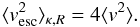 Mathematical equation: \begin{equation} \langle v_{\rm esc}^2\rangle_{\kappa,R}=4\langle v^2\rangle. \label{eq:skappa} \end{equation}