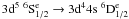 Mathematical equation: $3{\rm d}^5 \; ^6{\rm S}^{\rm e}_{1/2} \rightarrow 3{\rm d}^4 4{\rm s} \; ^6{\rm D}^{\rm e}_{1/2}$
