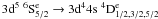Mathematical equation: $3{\rm d}^5 \; ^6{\rm S}^{\rm e}_{5/2} \rightarrow 3{\rm d}^4 4{\rm s} \; ^4{\rm D}^{\rm e}_{1/2,3/2,5/2} $