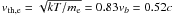 Mathematical equation: $v_{\rm th,e}= \sqrt{kT/m_{\rm e}} =0.83 v_b = 0.52c$