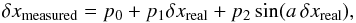 Mathematical equation: \begin{equation} \label{eq:linesineone} \delta x_{\rm measured} = p_0 + p_1\delta x_{\rm real} + p_2\sin(a\, \delta x_{\rm real}), \end{equation}