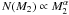 Mathematical equation: $N(M_2) \propto M_2^{\alpha}$