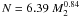 Mathematical equation: $N = 6.39~M_2^{0.84}$
