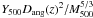 Mathematical equation: \hbox{$Y_{500}D_{\rm ang}(z)^{2}/M_{500}^{5/3}$}