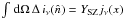 Mathematical equation: \hbox{$\int\, {\rm d} \Omega\,\Delta\,i_\nu(\hat{n}) = Y_{\rm SZ} j_\nu(x)$}
