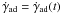 Mathematical equation: \hbox{$\dot{\gamma}_{\rm ad}=\dot{\gamma}_{\rm ad}(t)$}