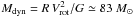 Mathematical equation: \hbox{$M_{\rm dyn}=R\,V_{\rm rot}^2/G\simeq83~M_\odot$}