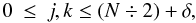 Mathematical equation: \begin{eqnarray} \label{eq:index} 0 &\le& j,k \le (N\div 2)+\delta , \end{eqnarray}